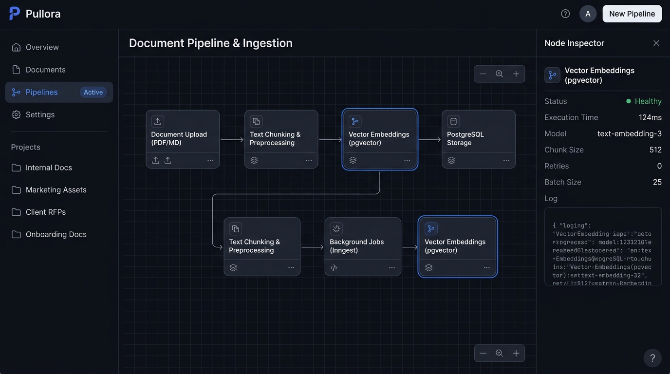 Pullora project preview